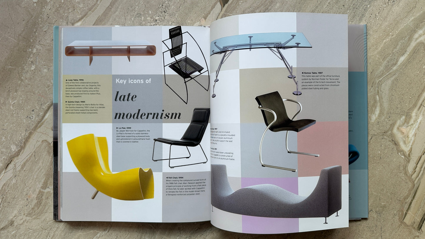 Book: Vintage Furniture: collecting & living with modern design